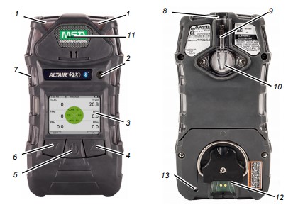 ALTAIR 5X PID ALTAIR 5X PID